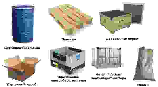 Тара для перевозки грузов в Новом Уренгое